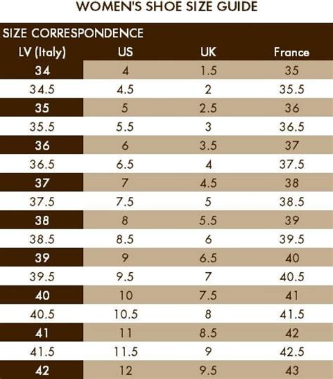 do louis vuitton shoes fit true to size|Louis Vuitton size chart.